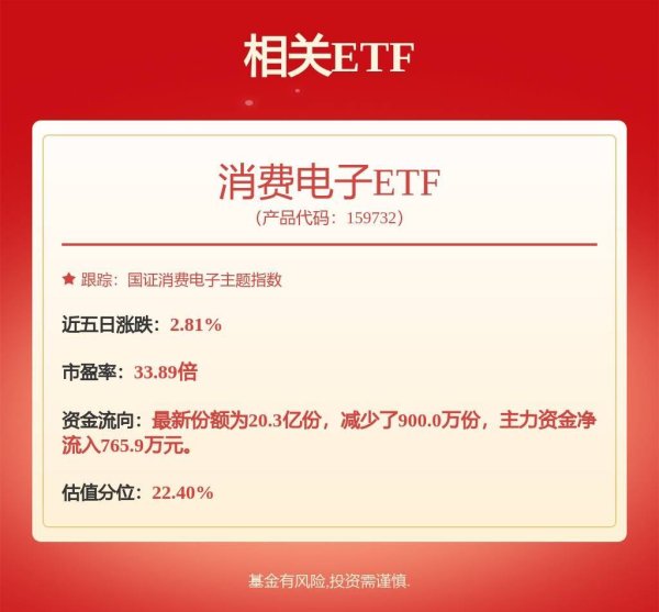 冠盈配资 【机构调研记录】景顺长城基金调研德赛西威、天壕能源等3只个股（附名单）