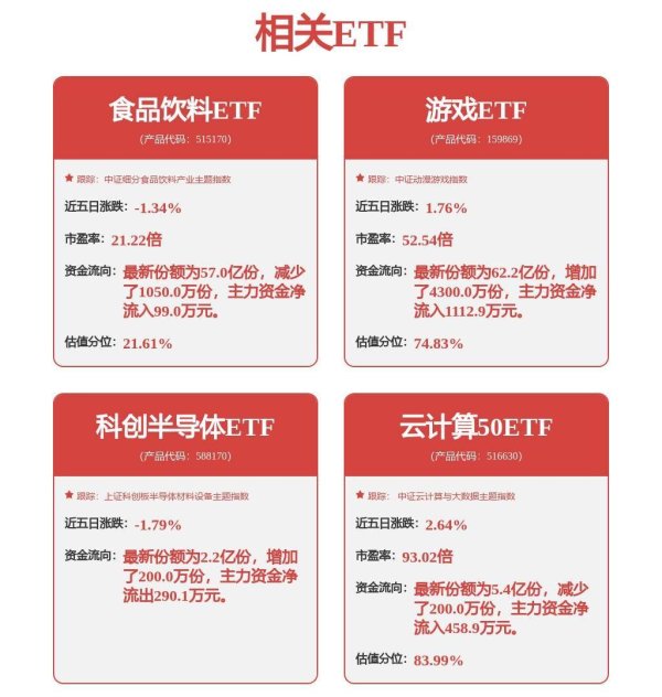 鼎冠配资 【机构调研记录】中信保诚基金调研富临精工、协创数据等8只个股（附名单）