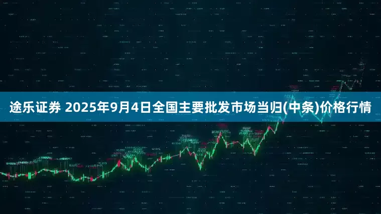 途乐证券 2025年9月4日全国主要批发市场当归(中条)价格行情